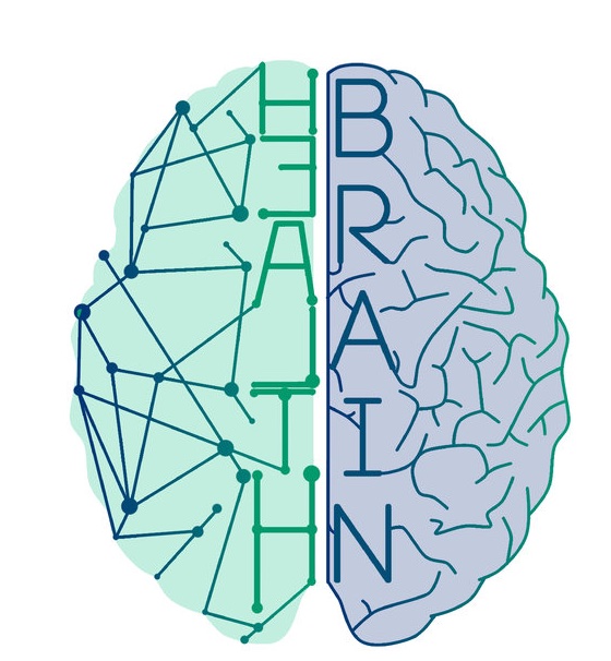 brain lab
